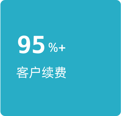 超过95%的客户选择续费